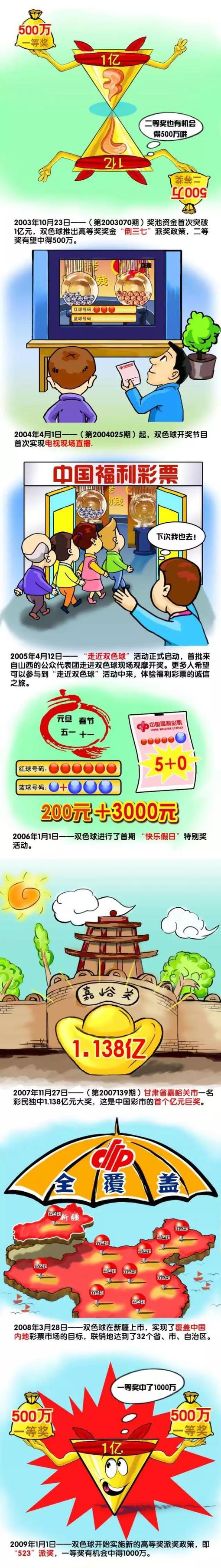 李晓芬又问：那万一他们不放心、要斩草除根呢？不会。